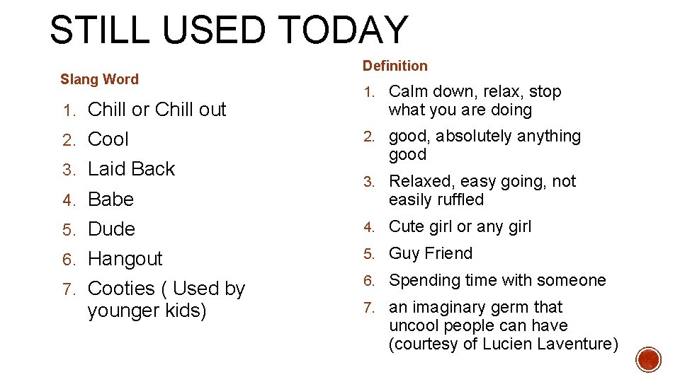 STILL USED TODAY Slang Word 1. Chill or Chill out 2. Cool 3. Laid