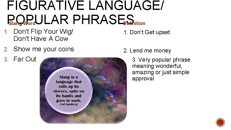 1960S SLANG By Rivers and Kacy noun Slang