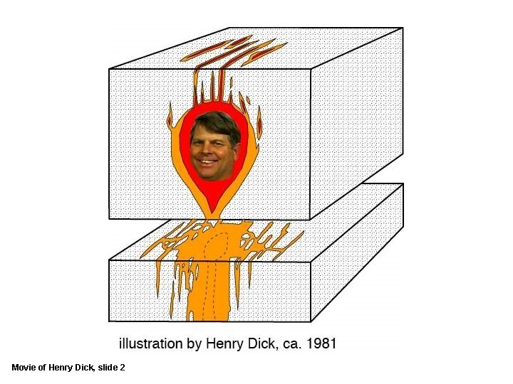 Movie of Henry Dick, slide 2 