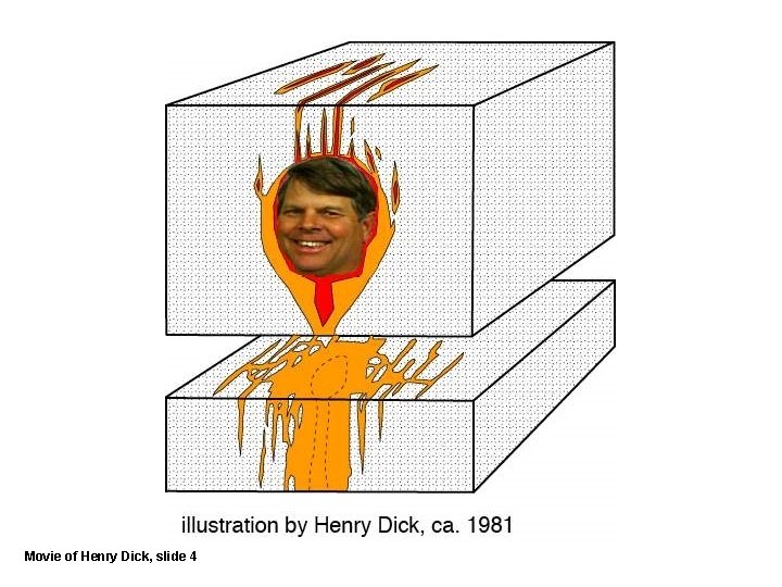 Movie of Henry Dick, slide 4 