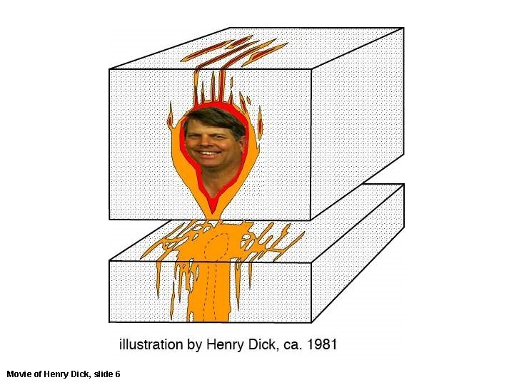 Movie of Henry Dick, slide 6 