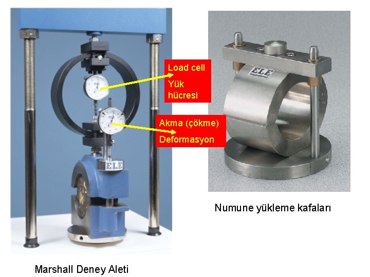 Load cell Yük hücresi Akma (çökme) Deformasyon Numune yükleme kafaları Marshall Deney Aleti 