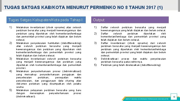 TUGAS SATGAS KAB/KOTA MENURUT PERMENKO NO 8 TAHUN 2017 (1) Tugas Satgas Kabupaten/Kota pada