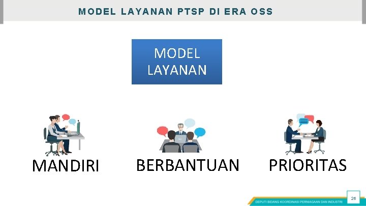 MODEL LAYANAN PTSP DI ERA OSS MODEL LAYANAN MANDIRI BERBANTUAN PRIORITAS 26 