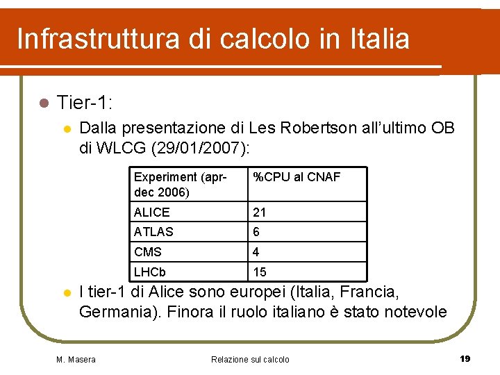 Infrastruttura di calcolo in Italia l Tier-1: l l Dalla presentazione di Les Robertson Infrastruttura di calcolo in Italia l Tier-1: l l Dalla presentazione di Les Robertson