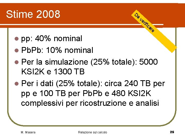 Stime 2008 Da ve rif ica re l pp: 40% nominal l Pb. Pb: Stime 2008 Da ve rif ica re l pp: 40% nominal l Pb. Pb:
