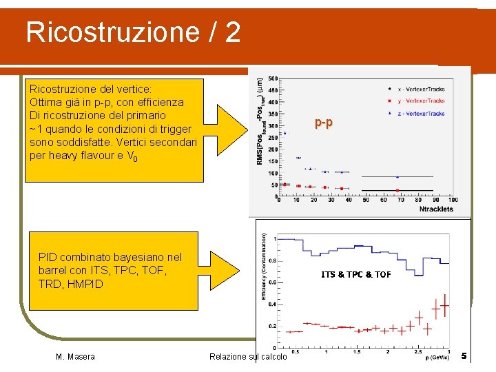 Ricostruzione / 2 Ricostruzione del vertice: Ottima già in p-p, con efficienza Di ricostruzione Ricostruzione / 2 Ricostruzione del vertice: Ottima già in p-p, con efficienza Di ricostruzione