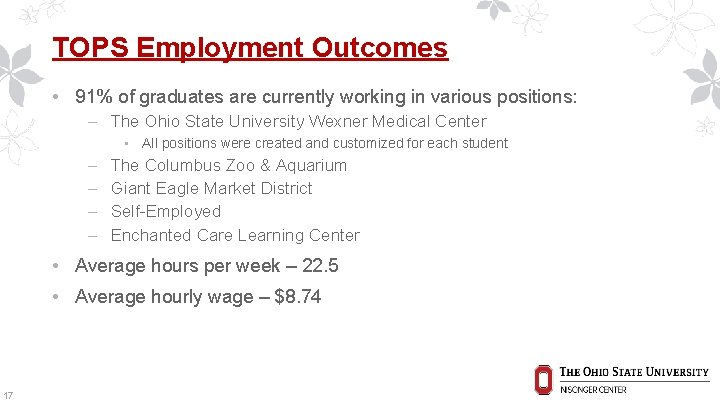 TOPS Employment Outcomes • 91% of graduates are currently working in various positions: ‒