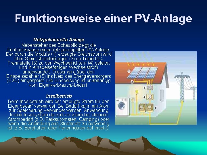 Funktionsweise einer PV-Anlage Netzgekoppelte Anlage Nebenstehendes Schaubild zeigt die Funktionsweise einer netzgekoppelten PV-Anlage. Der