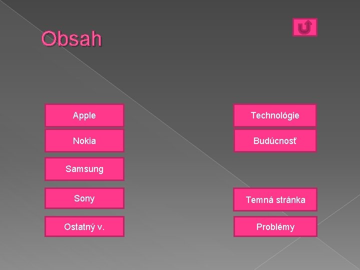 Obsah Apple Technológie Nokia Budúcnosť Samsung Sony Temná stránka Ostatný v. Problémy 