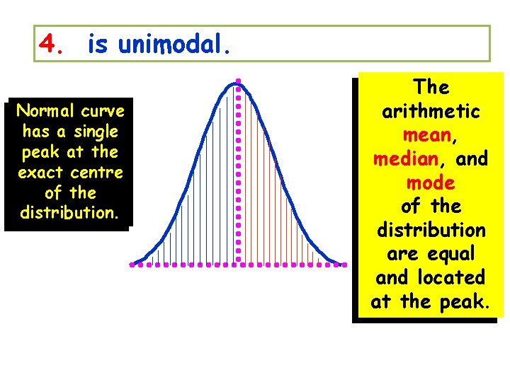 4. is unimodal. Normal curve has a single peak at the exact centre of