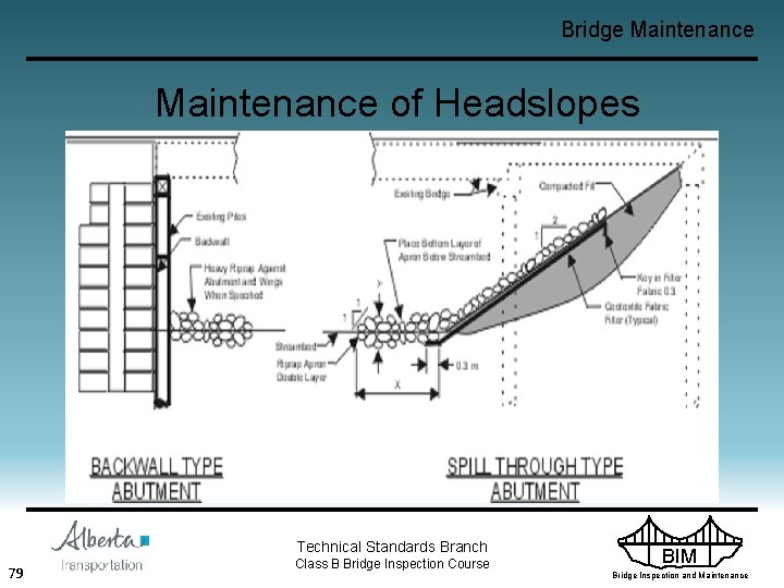 Bridge Maintenance of Headslopes Technical Standards Branch 79 Class B Bridge Inspection Course BIM