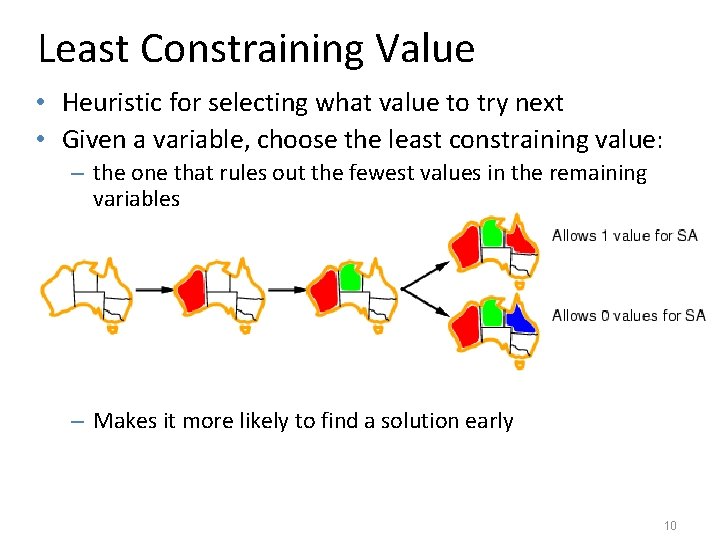 Least Constraining Value • Heuristic for selecting what value to try next • Given