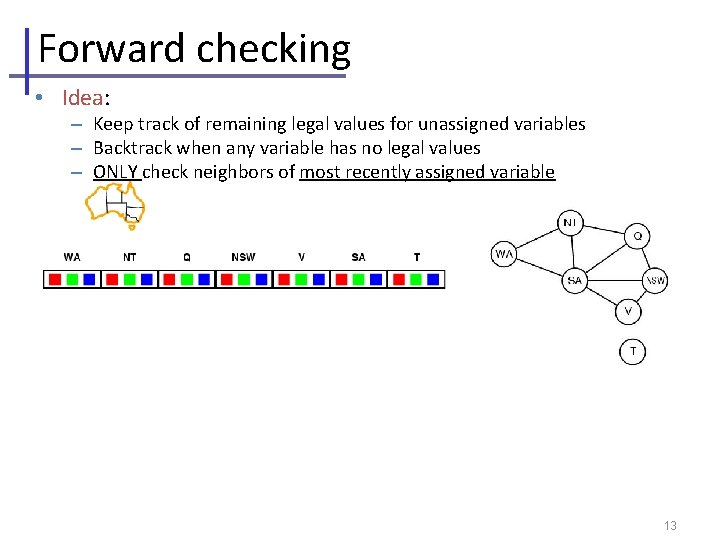 Forward checking • Idea: – Keep track of remaining legal values for unassigned variables