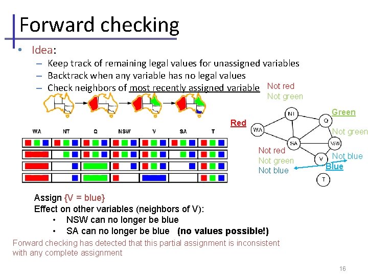 Forward checking • Idea: – Keep track of remaining legal values for unassigned variables