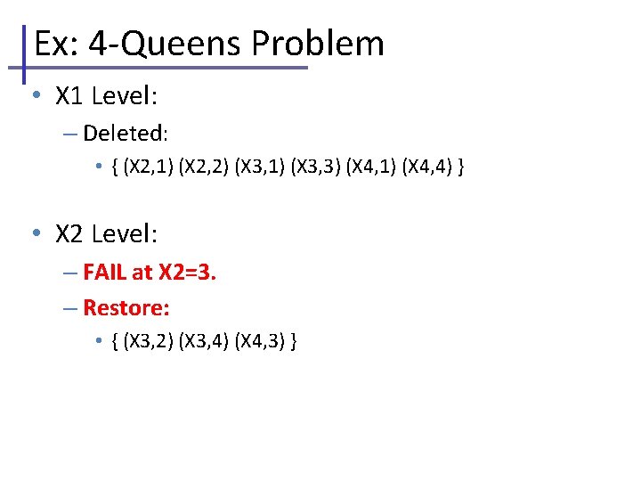 Ex: 4 -Queens Problem • X 1 Level: – Deleted: • { (X 2,