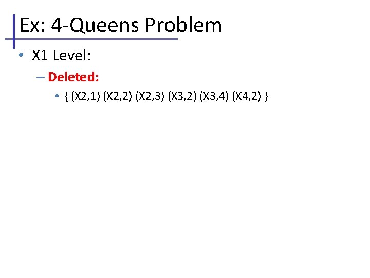 Ex: 4 -Queens Problem • X 1 Level: – Deleted: • { (X 2,