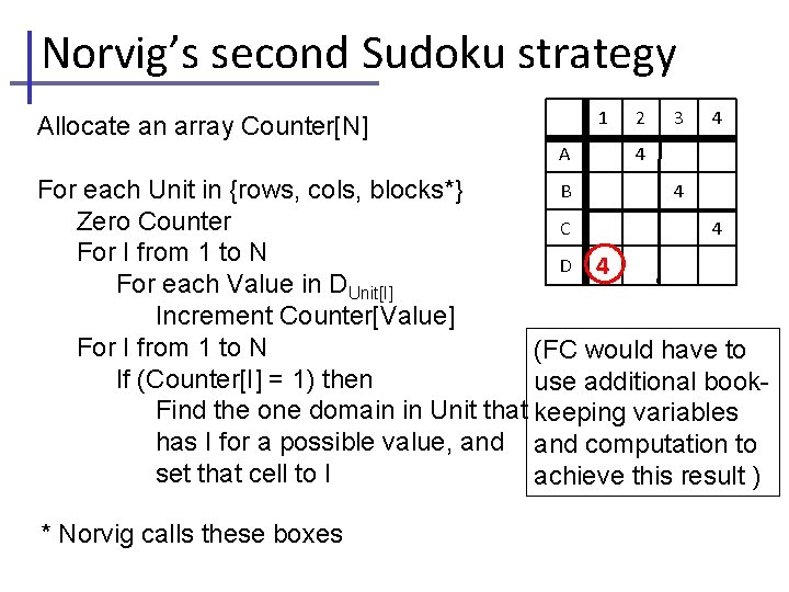 Norvig’s second Sudoku strategy 1 Allocate an array Counter[N] A 2 3 4 4