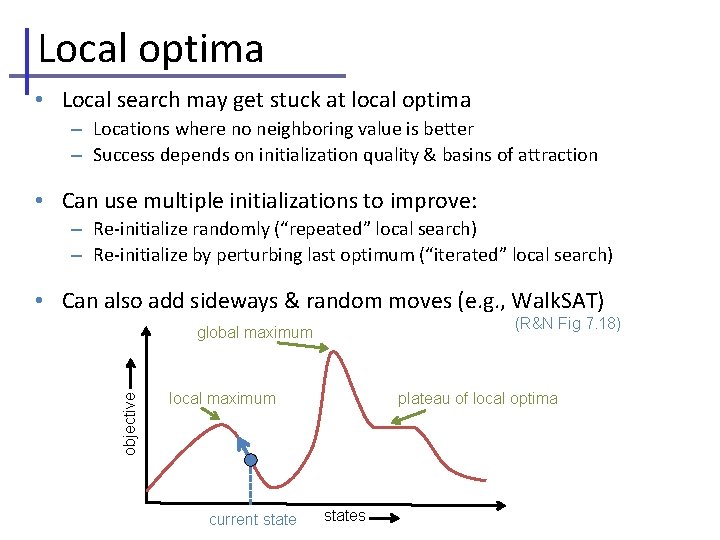 Local optima • Local search may get stuck at local optima – Locations where