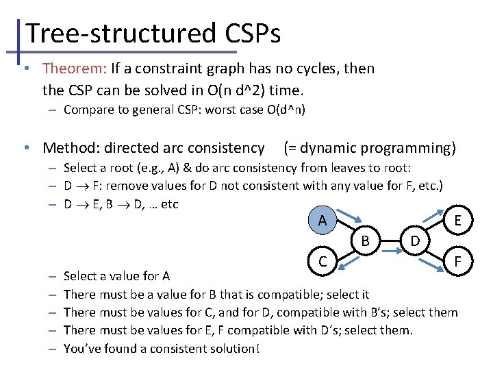 Tree-structured CSPs • Theorem: If a constraint graph has no cycles, then the CSP