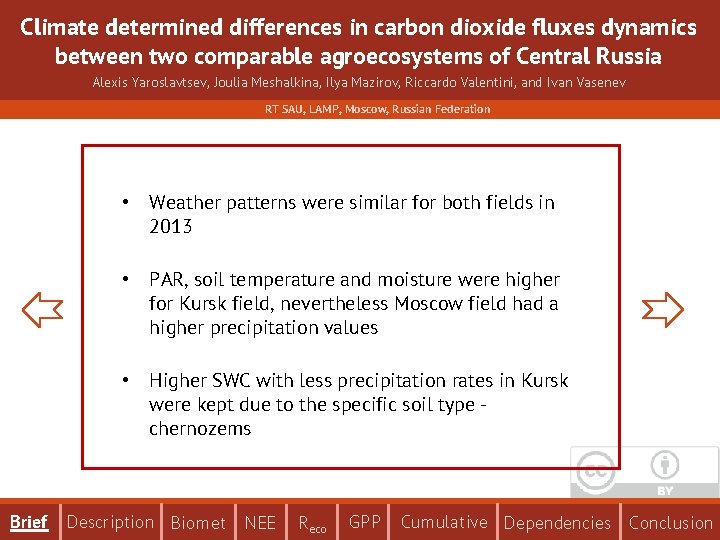 Climate determined differences in carbon dioxide fluxes dynamics between two comparable agroecosystems of Central