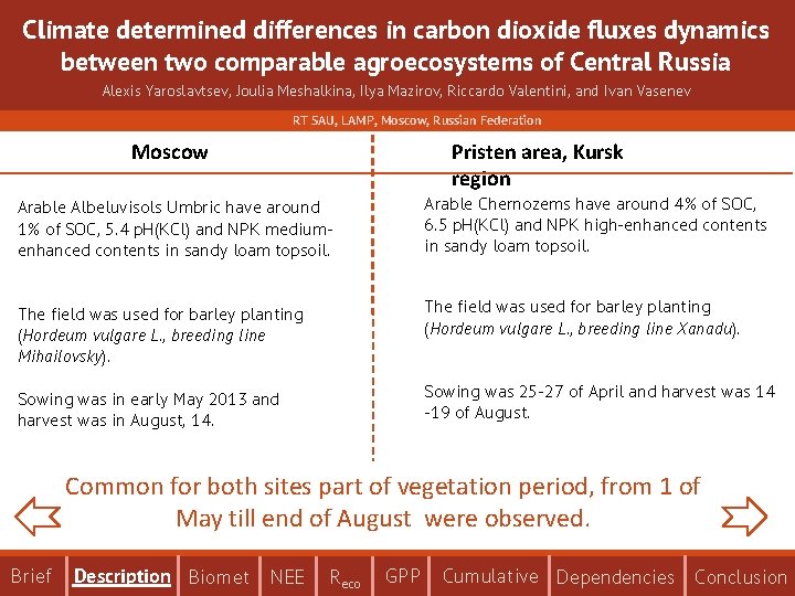 Climate determined differences in carbon dioxide fluxes dynamics between two comparable agroecosystems of Central