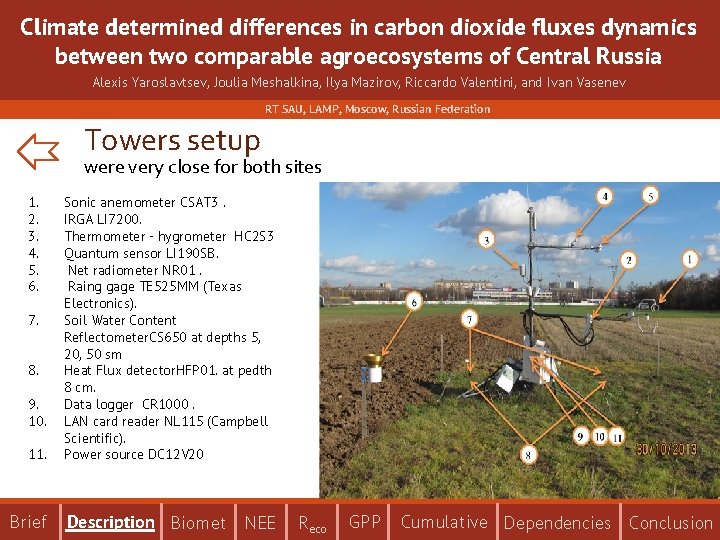 Climate determined differences in carbon dioxide fluxes dynamics between two comparable agroecosystems of Central