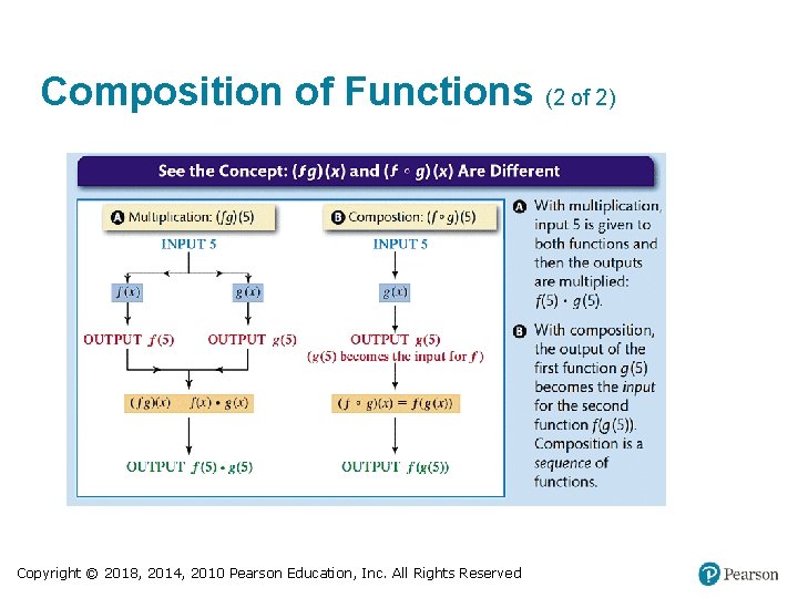 Composition of Functions (2 of 2) Copyright © 2018, 2014, 2010 Pearson Education, Inc.