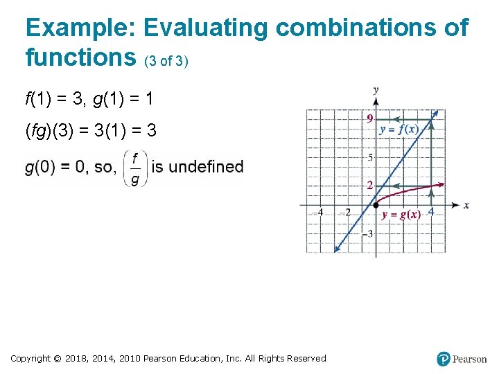 Example: Evaluating combinations of functions (3 of 3) f(1) = 3, g(1) = 1