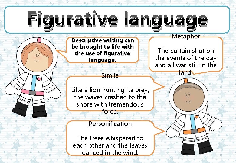 Figurative language Descriptive writing can be brought to life with the use of figurative Figurative language Descriptive writing can be brought to life with the use of figurative