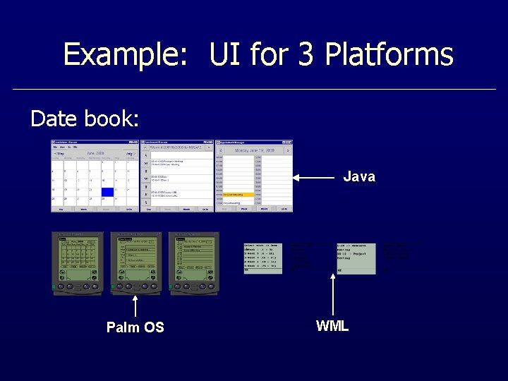 Example: UI for 3 Platforms Date book: Java Palm OS WML 