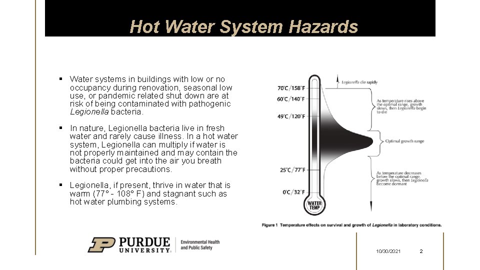 Hot Water System Hazards § Water systems in buildings with low or no occupancy
