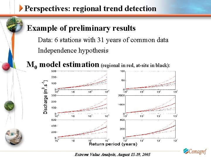 Perspectives: regional trend detection Example of preliminary results Data: 6 stations with 31 years
