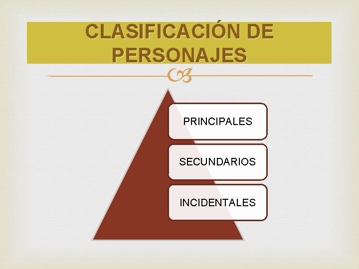 CLASIFICACIÓN DE PERSONAJES PRINCIPALES SECUNDARIOS INCIDENTALES 