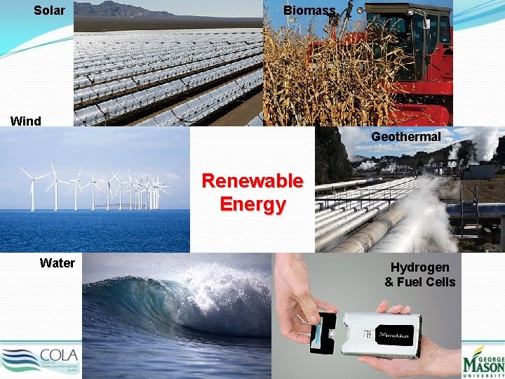 Solar Biomass Wind Geothermal Renewable Energy Water Hydrogen & Fuel Cells 