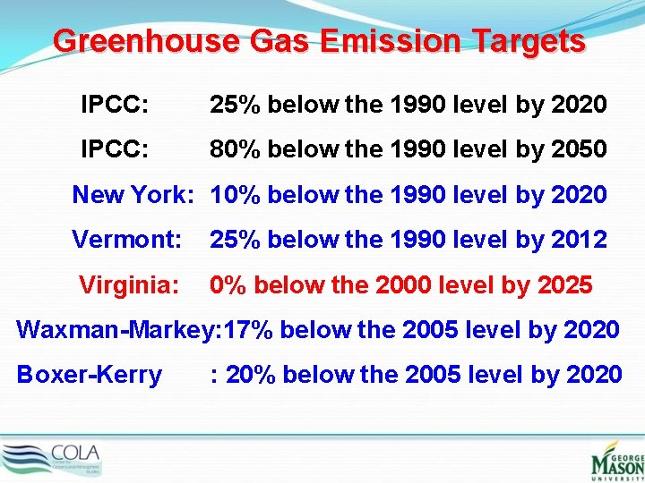 Greenhouse Gas Emission Targets IPCC: 25% below the 1990 level by 2020 IPCC: 80%