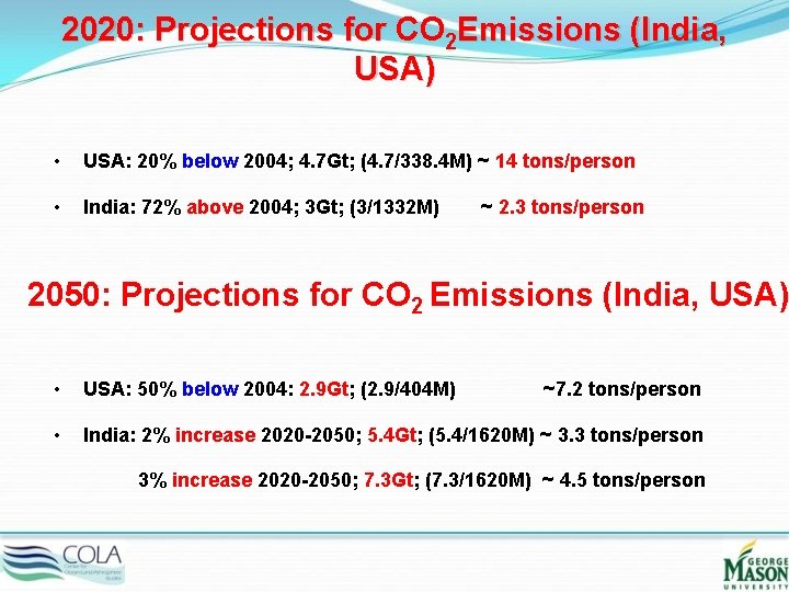 2020: Projections for CO 2 Emissions (India, USA) • USA: 20% below 2004; 4.