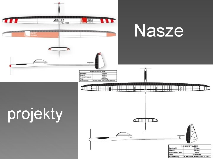 Nasze projekty 