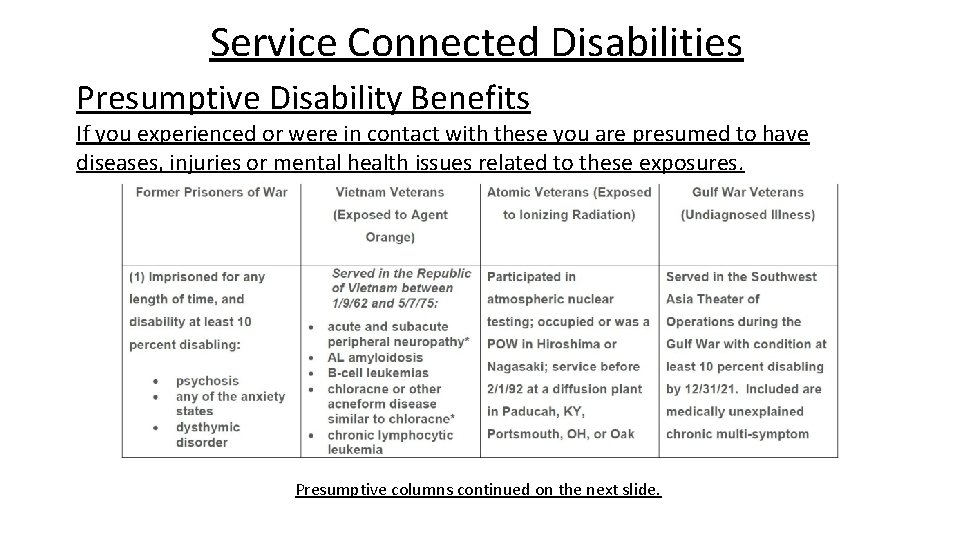 Service Connected Disabilities Presumptive Disability Benefits If you experienced or were in contact with