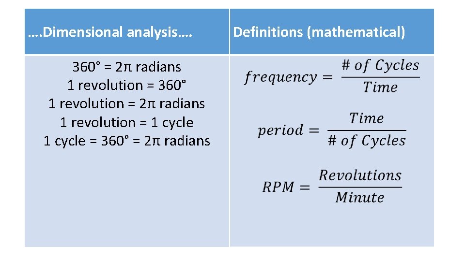 …. Dimensional analysis…. 360° = 2π radians 1 revolution = 360° 1 revolution =