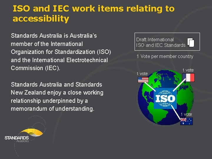 ISO and IEC work items relating to accessibility Standards Australia is Australia’s member of