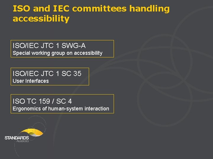 ISO and IEC committees handling accessibility ISO/IEC JTC 1 SWG-A Special working group on