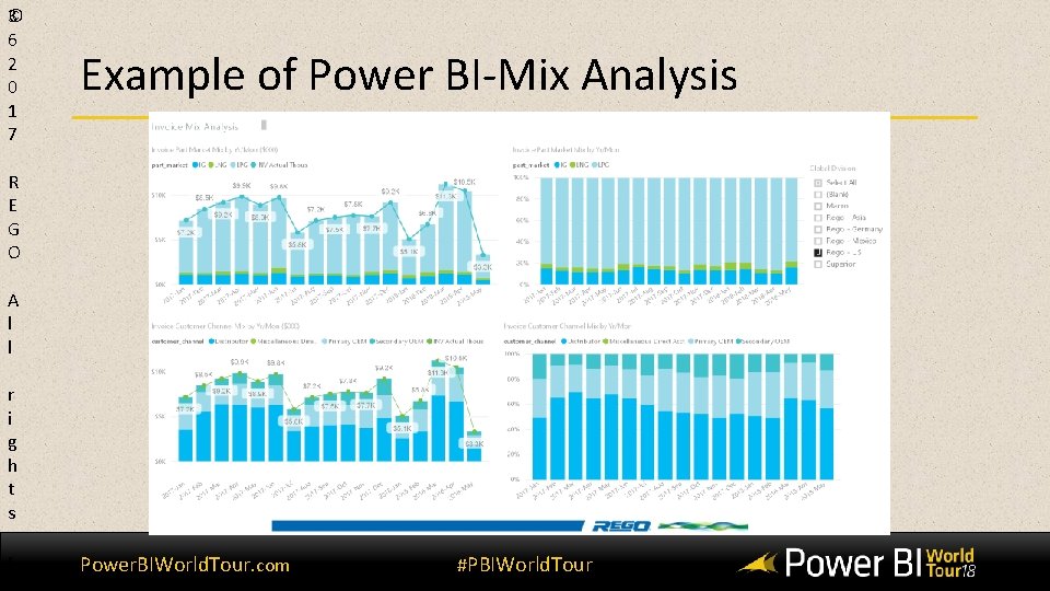 3 © 6 2 0 1 7 Example of Power BI-Mix Analysis R E