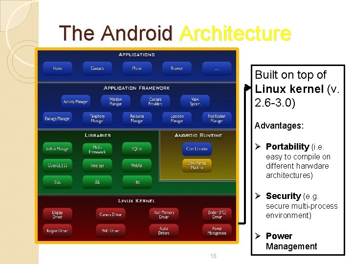 The Android Architecture Built on top of Linux kernel (v. 2. 6 -3. 0)