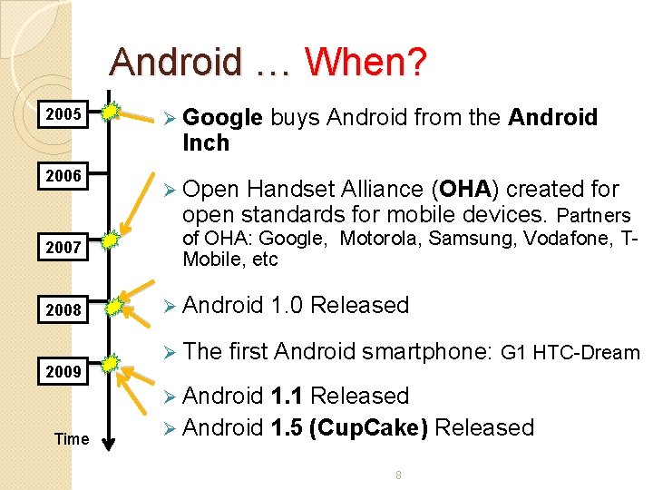 Android … When? 2005 Ø Google Inch 2006 2007 2008 2009 buys Android from