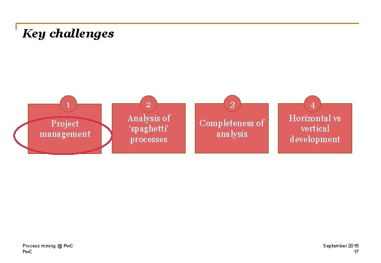 Key challenges 1 Project management Process mining @ Pw. C 2 3 4 Analysis