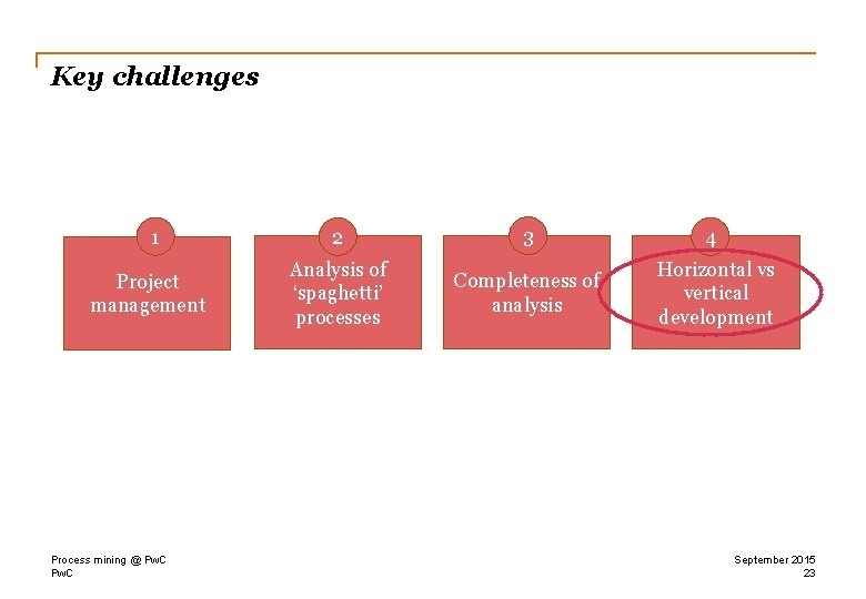 Key challenges 1 Project management Process mining @ Pw. C 2 3 4 Analysis