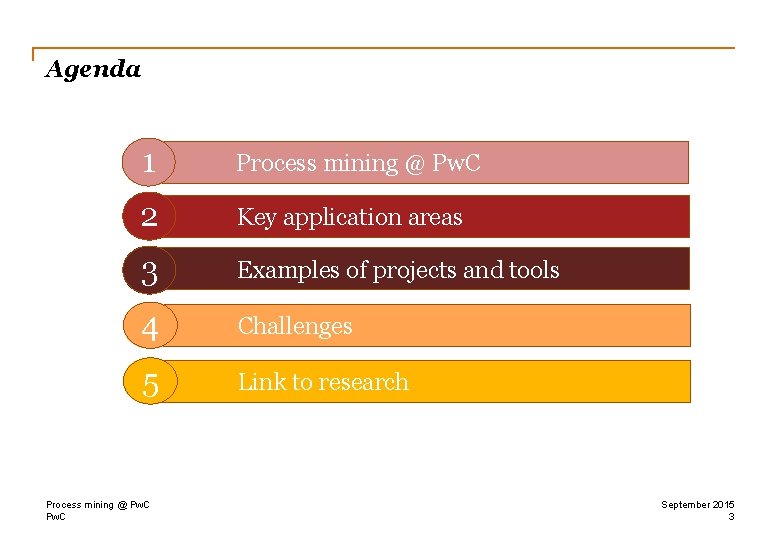 Agenda 1 Process mining @ Pw. C 2 Key application areas 3 Examples of