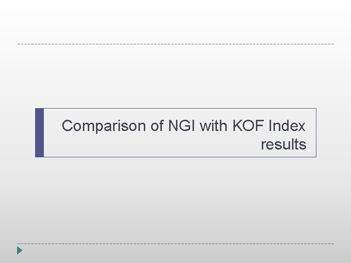 Comparison of NGI with KOF Index results 