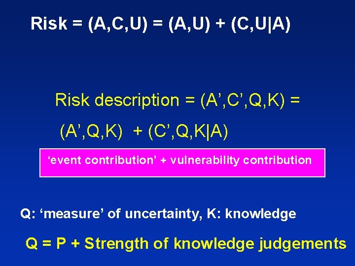 Risk = (A, C, U) = (A, U) + (C, U|A) Risk description =